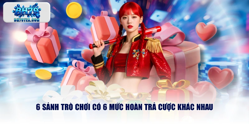 6 sảnh trò chơi có 6 mức hoàn trả cược khác nhau
